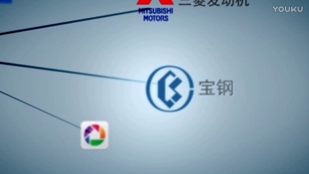 沈阳防锈包装材料有限公司宣传片