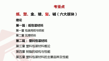 2019江南大学821包装材料导学课