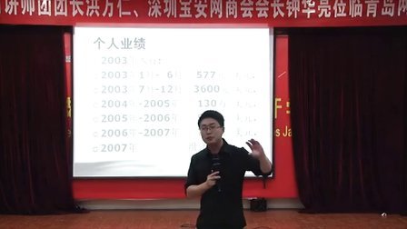 青岛金田福礼品包装有限公司外贸达人赛决赛03