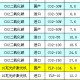 2013年五月深圳东莞激光打标机激光镭射机激光镭雕机激光打码机激光刻字机新低报价单