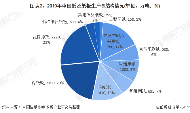 包装彩盒印刷价格_合肥印刷招聘信息情况_印刷包装行业最新情况