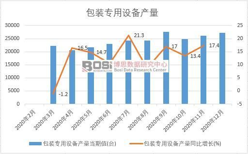 合肥印刷招聘信息情况_印刷包装行业最新情况_包装彩盒印刷价格