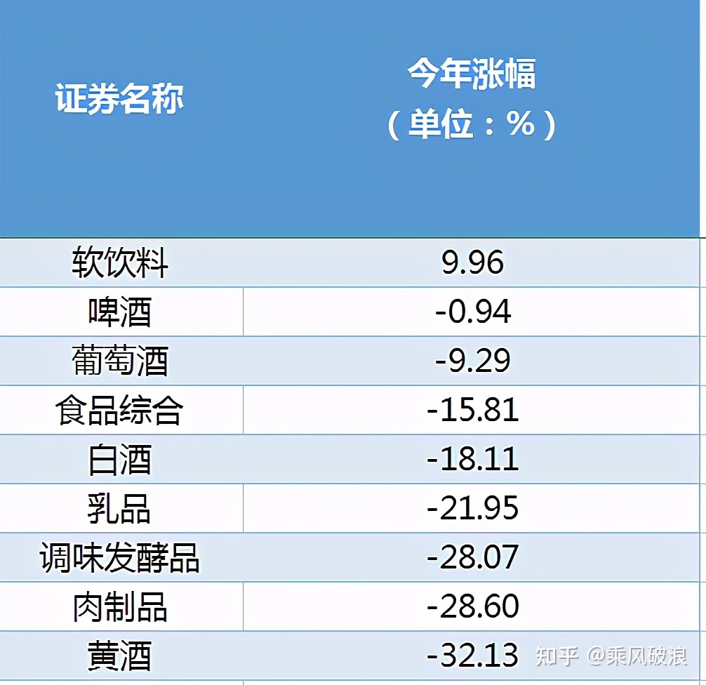 饮料包装行业 股票_饮料盒包装_纸包装饮料