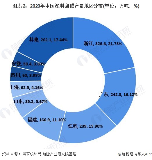 包装行业对比_雅培菁智有机奶粉假包装图片对比_包装保险行业讲师话术