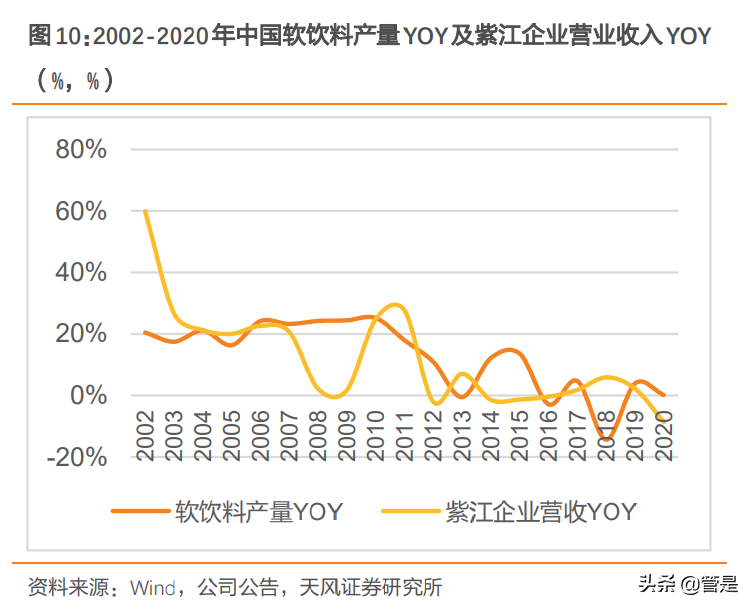 紫江企业专题研究：包装业务稳定增长，铝塑膜受益国产替代