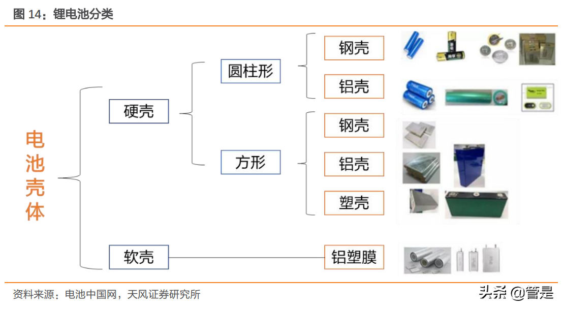 紫江企业专题研究：包装业务稳定增长，铝塑膜受益国产替代