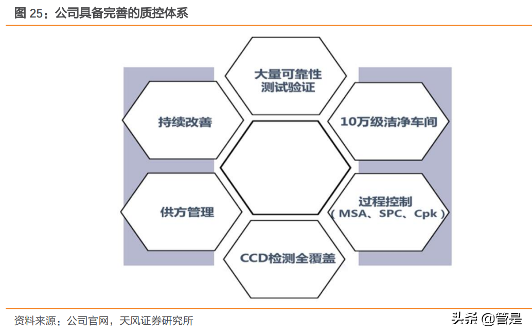 紫江企业专题研究：包装业务稳定增长，铝塑膜受益国产替代