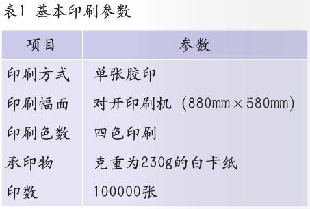 上海国际包装·印刷城_印刷光盘精装盒包装_印刷包装行业