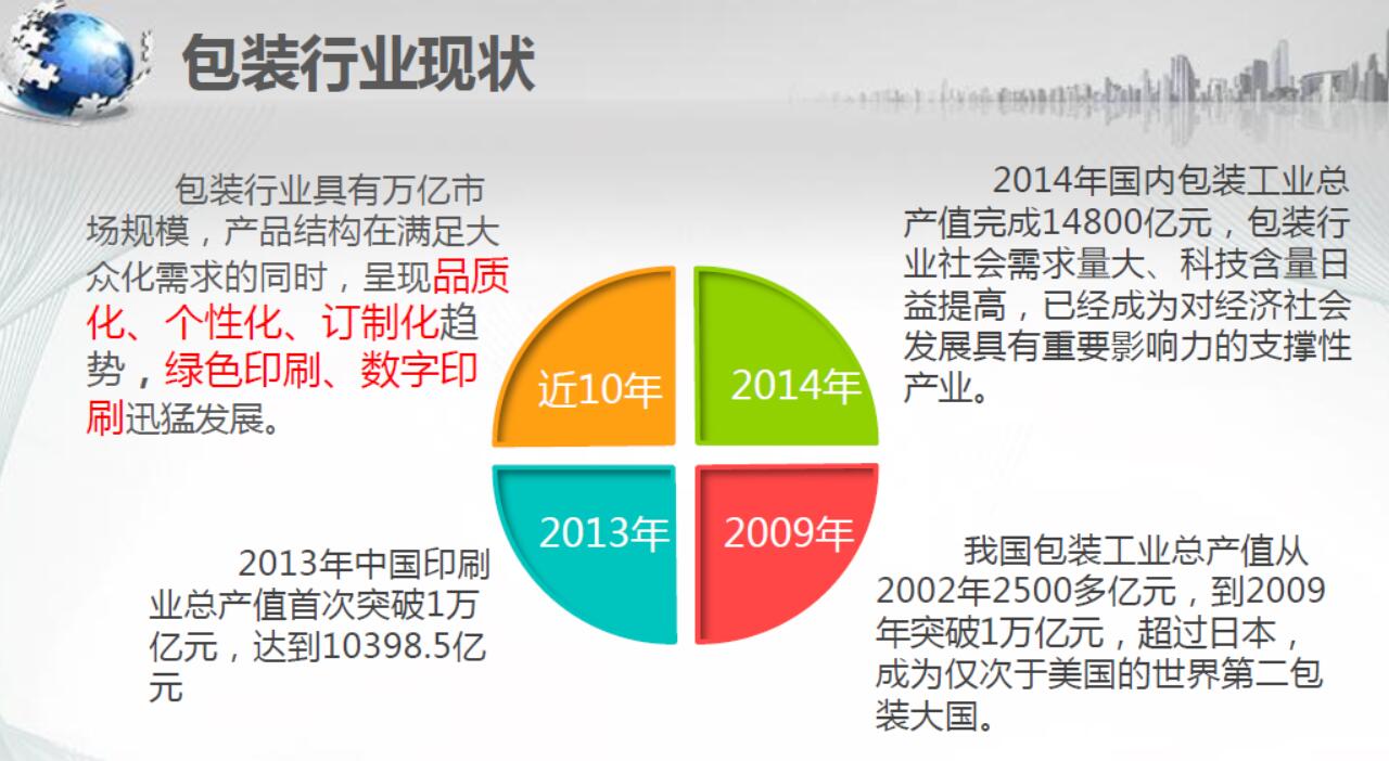 食品自动包装卷膜_食品包装行业_福州食品塑料袋包装加工厂