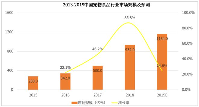 福州食品塑料袋包装加工厂_食品自动包装卷膜_食品包装行业