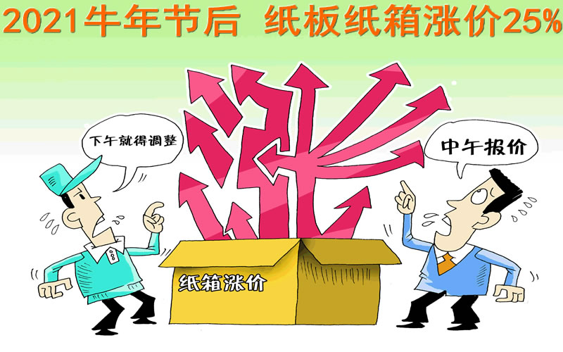 包装彩盒印刷_英汉印刷与包装词汇手册_印刷包装行业