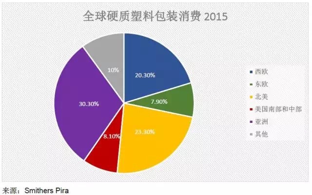 中国印刷包装行业网_中国软包装印刷网_中国瓦楞包装网