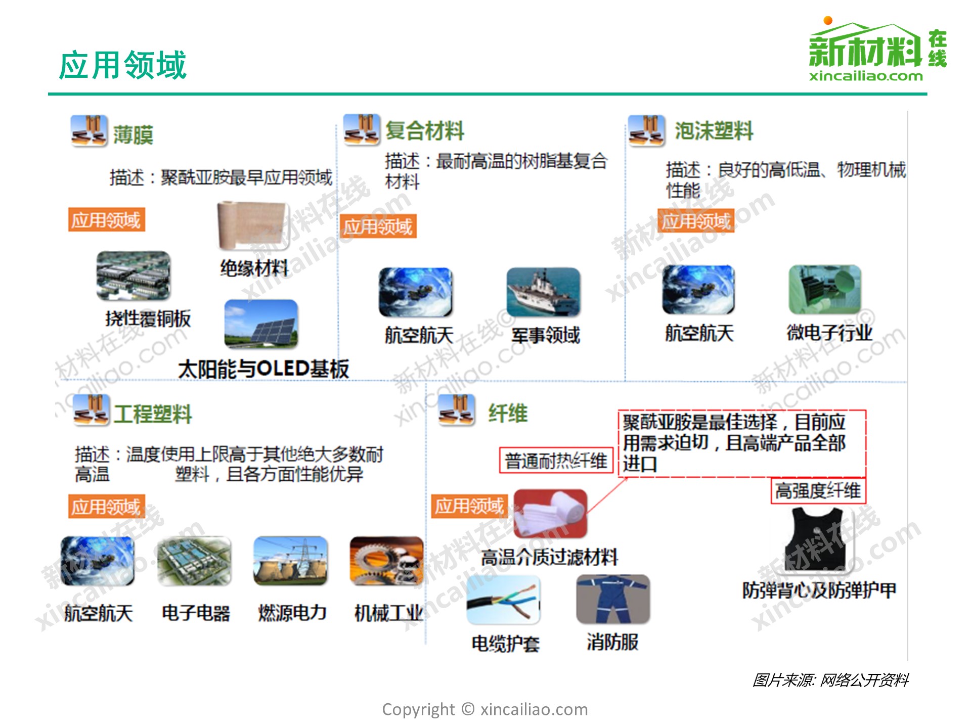 华源包装上市定位_河南华丽包装欺诈上市_包装行业上市公司