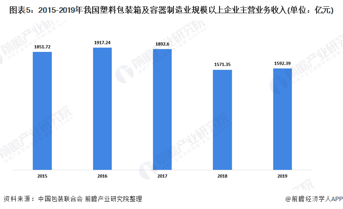 华源包装上市_包装行业上市公司_上市集团旗下公司再上市