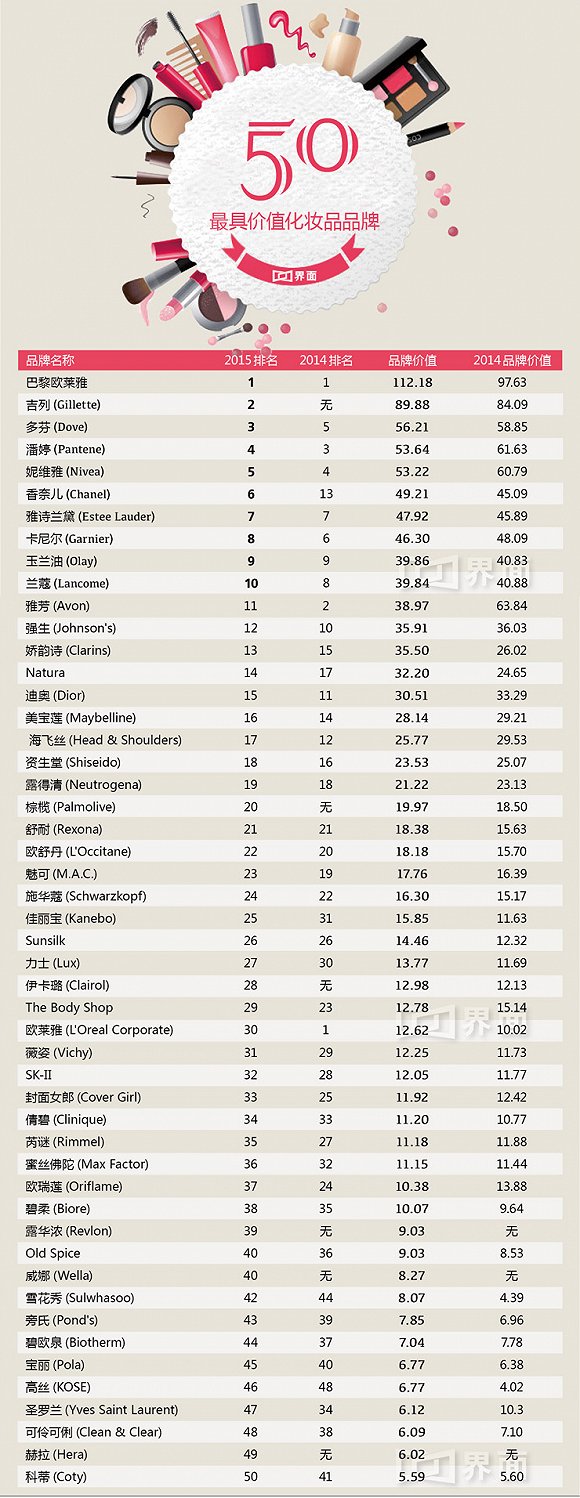 包装机械企业排名_青岛机械企业排名_郑州机械企业排名