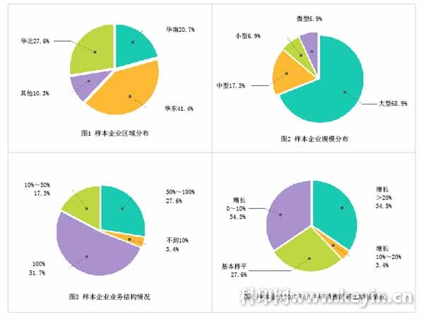 中国印刷包装行业网_中国久久包装网_中国机械行业网官网