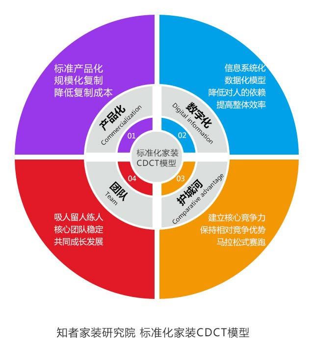 中国机械行业网官网_中国久久包装网_中国印刷包装行业网