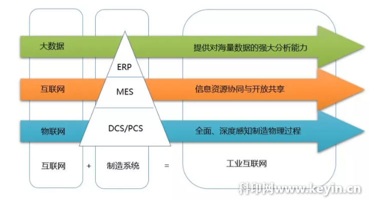 中国铁罐包装网_中国印刷包装行业网_中国行业研究网 官网