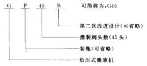 图2 型号编制示例