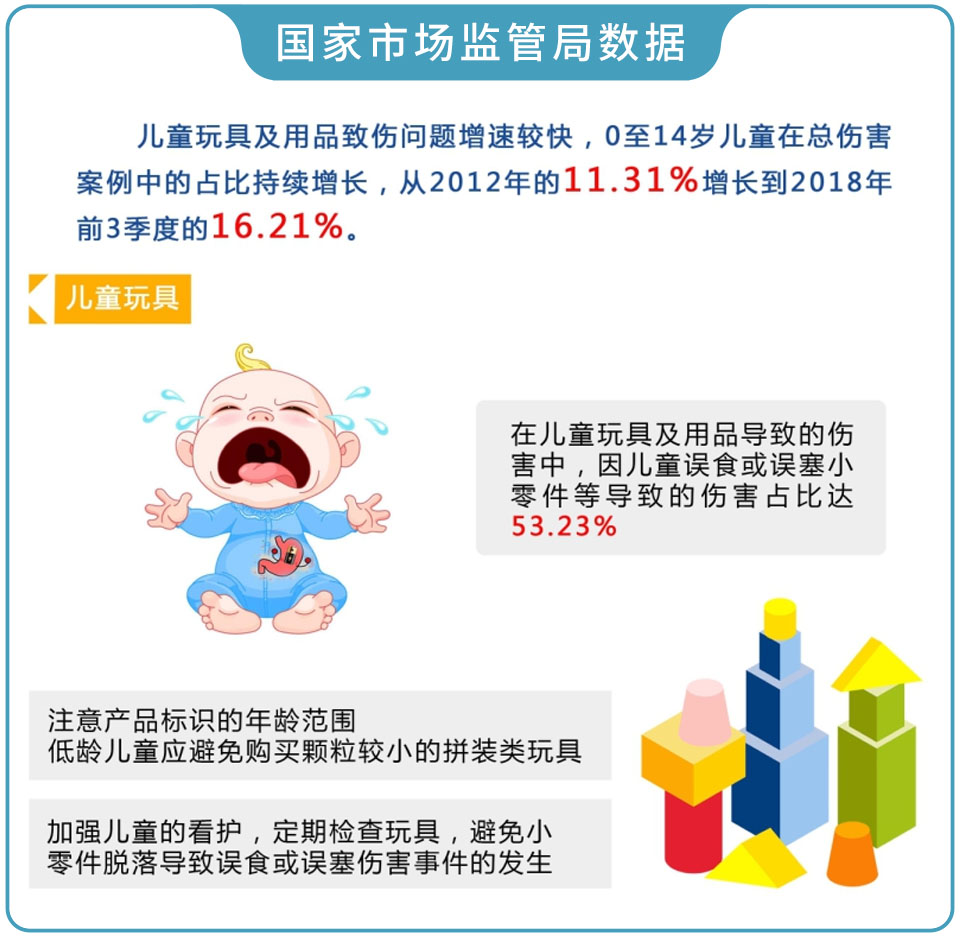 直接照搬！有娃一族的选玩具法则，快帮自家孩子避坑