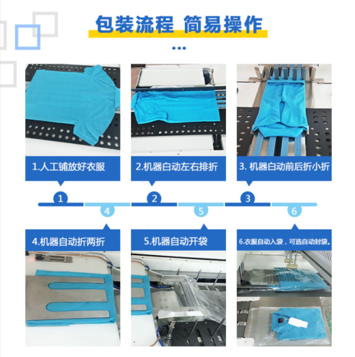 自动包装机械设备_食品自动包装卷膜_自动包装技术