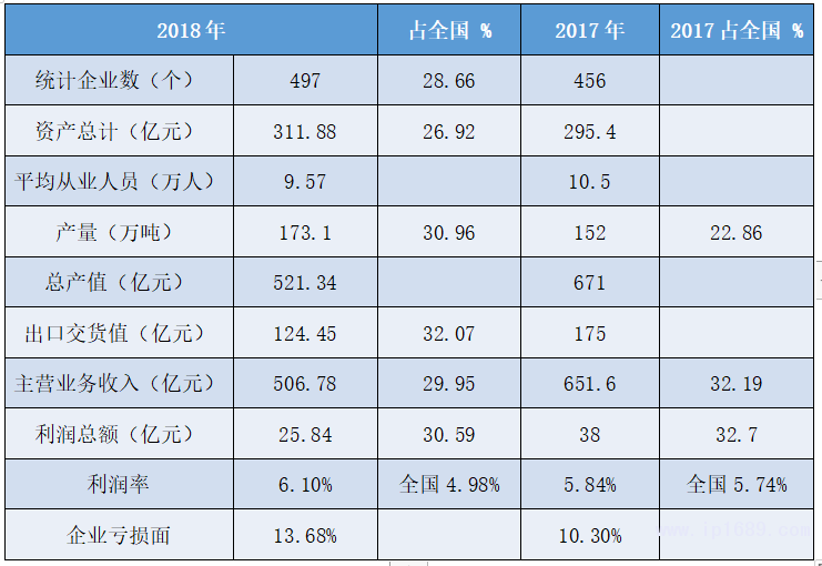 药品包装行业_药品片剂的塑料瓶包装_包装药品岗前培训心得体会