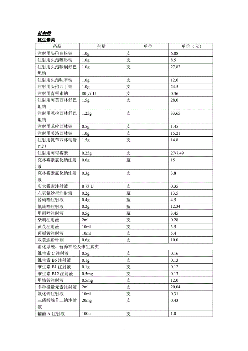 药品的包装_药品粉末包装机械设备_药品包装行业