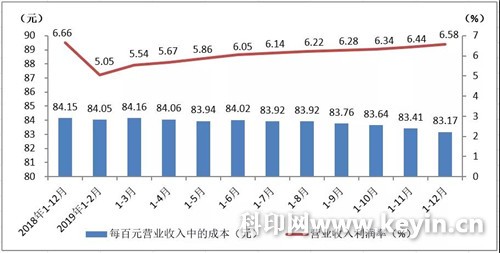 包装如何印刷防伪_印刷包装行业_2014年海南 印刷 包装 行业前景