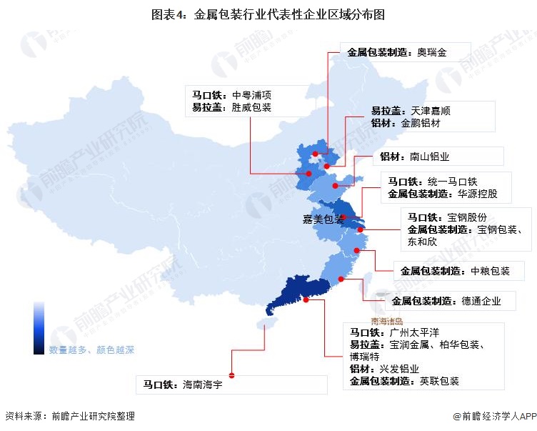 图表4：金属包装行业代表性企业区域分布图