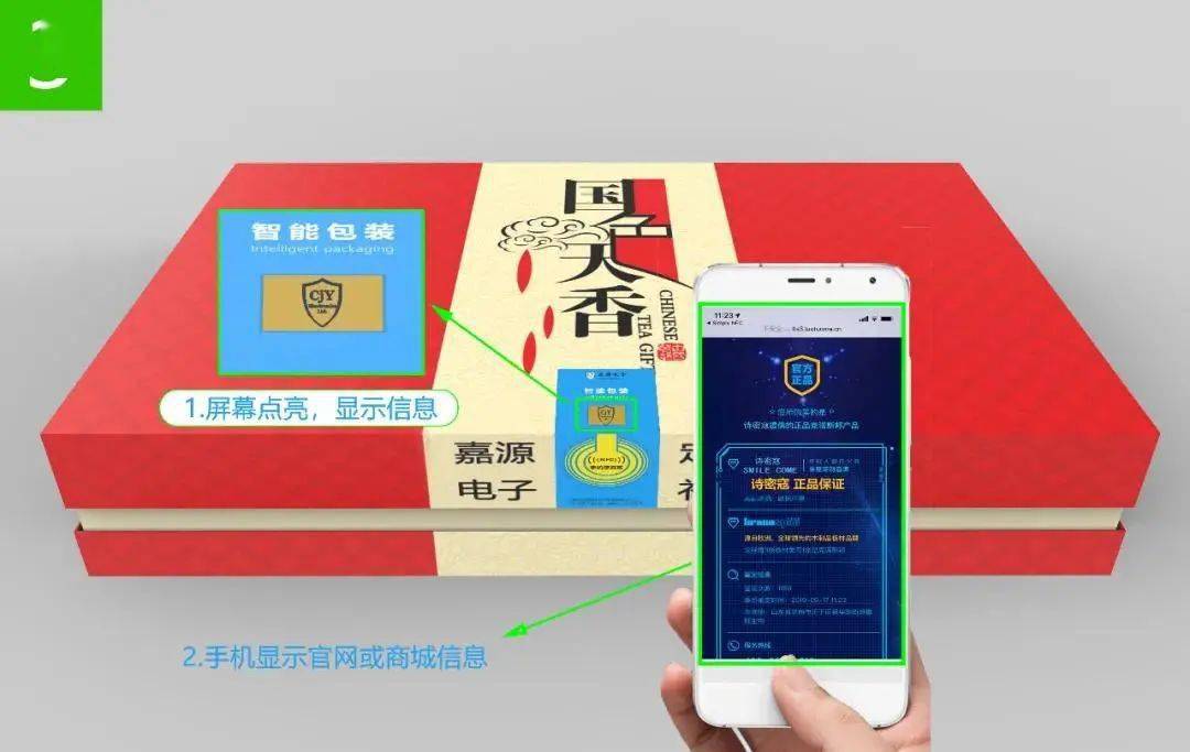 设备自动包装卷膜厂家_防水设备包装_包装技术与设备