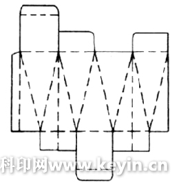 唯品会的化妆品是正品吗_化妆技术造型大全_化妆品包装技术