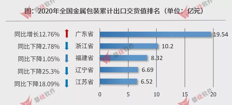 饮料的包装_食品饮料包装行业_定型包装饮料用水企业生产卫生规范