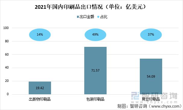 饮料的包装_食品饮料包装行业_定型包装饮料用水企业生产卫生规范