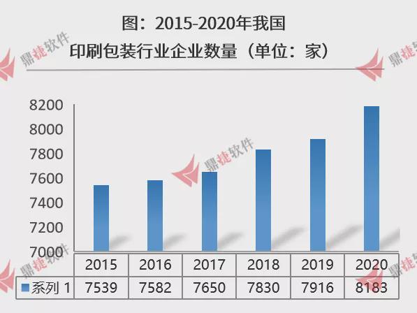 定型包装饮料用水企业生产卫生规范_食品饮料包装行业_饮料的包装
