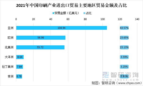 食品饮料包装行业_饮料的包装_定型包装饮料用水企业生产卫生规范