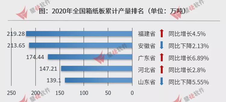 食品饮料包装行业_饮料的包装_定型包装饮料用水企业生产卫生规范