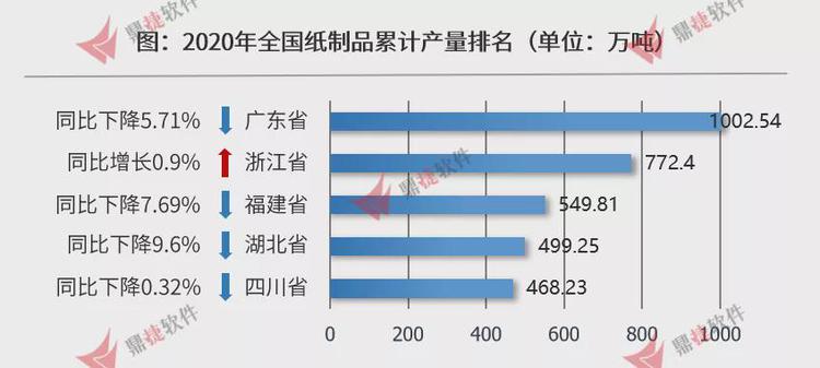 定型包装饮料用水企业生产卫生规范_食品饮料包装行业_饮料的包装
