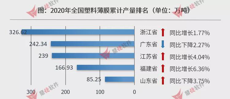 饮料的包装_食品饮料包装行业_定型包装饮料用水企业生产卫生规范