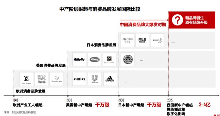 聚美优品化妆品是正品吗_化妆品包装技术_cos化妆吧白菜又质量好的妆品