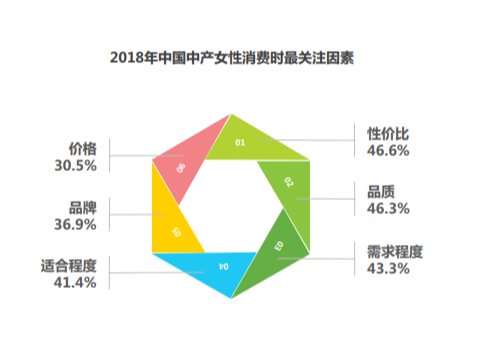 化妆品包装技术_聚美优品化妆品是正品吗_cos化妆吧白菜又质量好的妆品