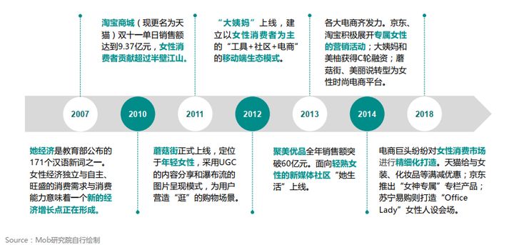 cos化妆吧白菜又质量好的妆品_聚美优品化妆品是正品吗_化妆品包装技术