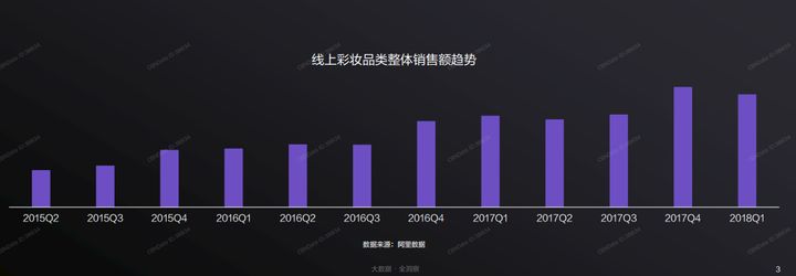化妆品包装技术_cos化妆吧白菜又质量好的妆品_聚美优品化妆品是正品吗