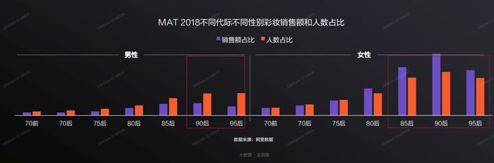 cos化妆吧白菜又质量好的妆品_聚美优品化妆品是正品吗_化妆品包装技术
