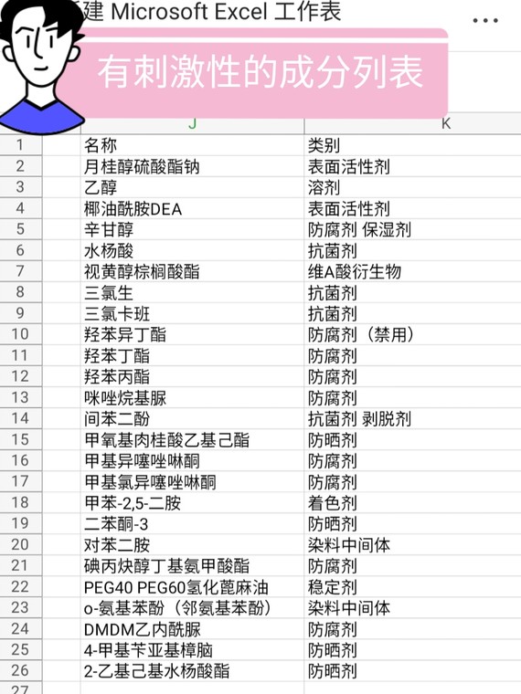 化妆技术丑女变美女_品香园110g椰子片的包装盒子大小_化妆品包装技术