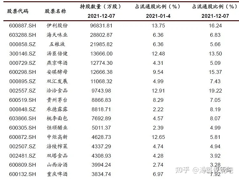 饮料股票龙头股票有哪些_饮料包装行业 股票_饮料创意包装