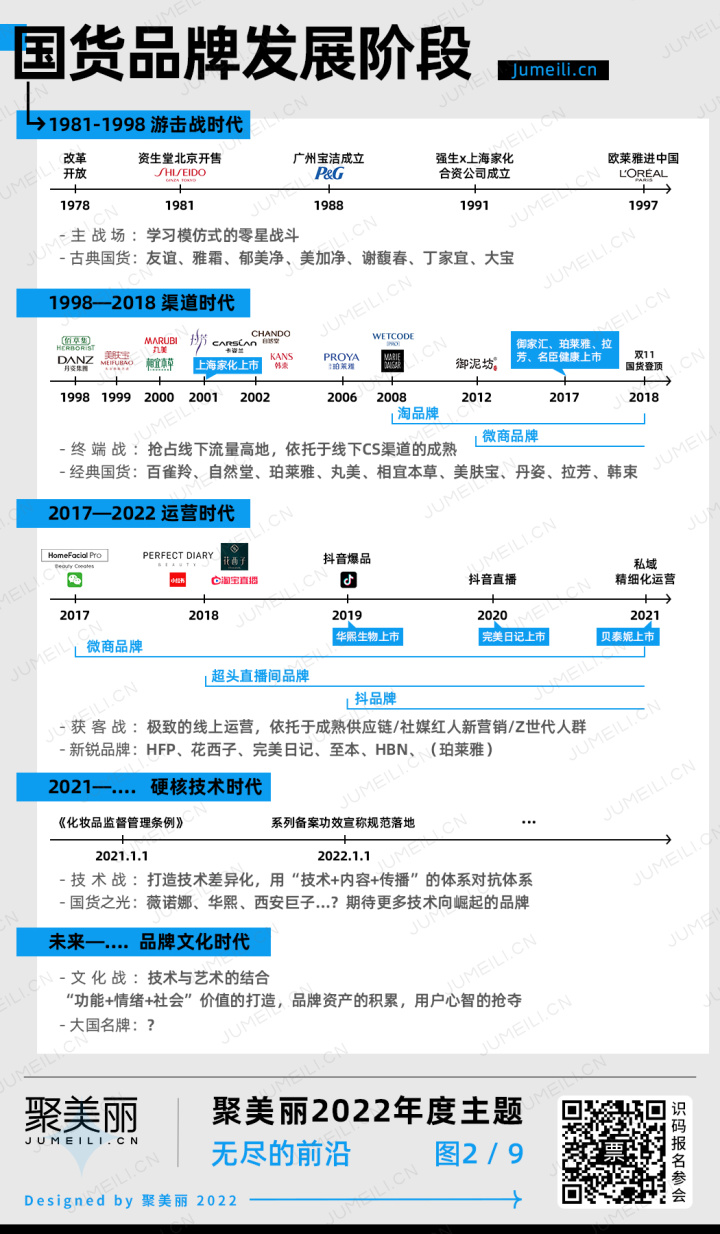 聚美优品化妆品气柱袋包装_化妆品过海关拆包装_化妆品包装技术