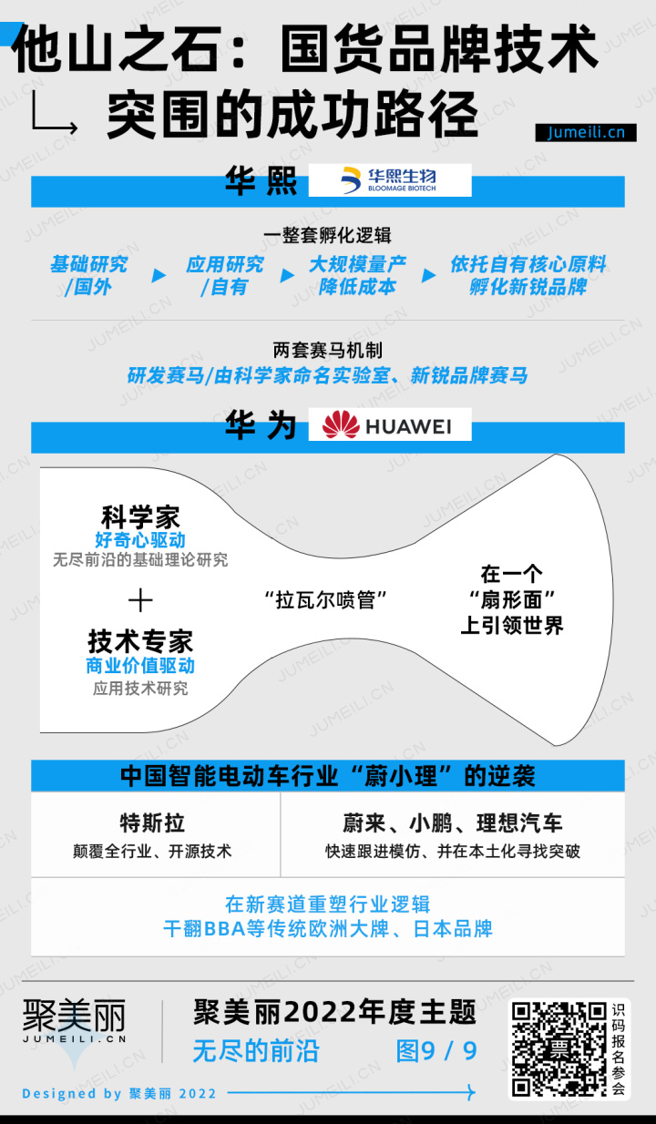化妆品包装技术_聚美优品化妆品气柱袋包装_化妆品过海关拆包装