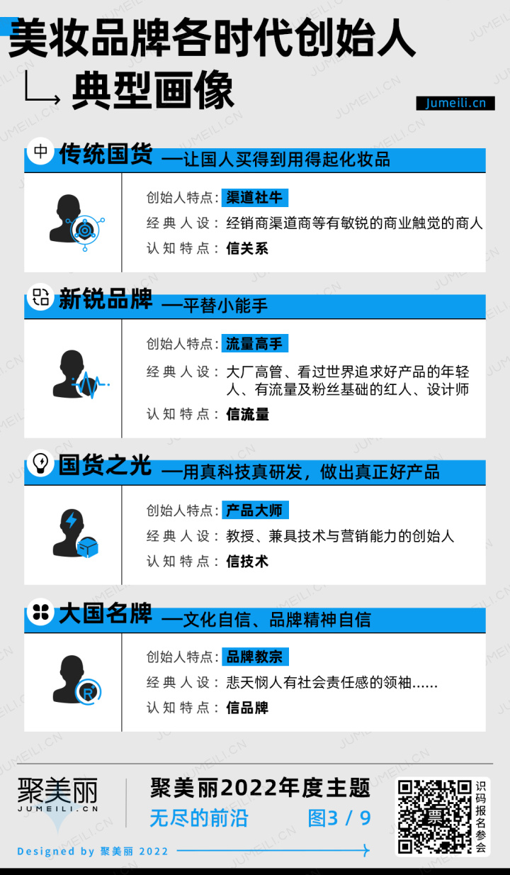 聚美优品化妆品气柱袋包装_化妆品过海关拆包装_化妆品包装技术