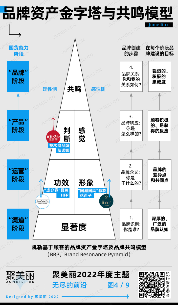 聚美优品化妆品气柱袋包装_化妆品过海关拆包装_化妆品包装技术
