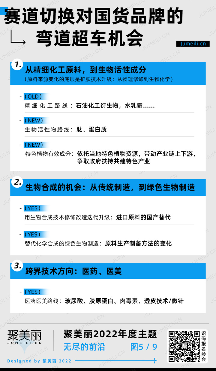 聚美优品化妆品气柱袋包装_化妆品过海关拆包装_化妆品包装技术